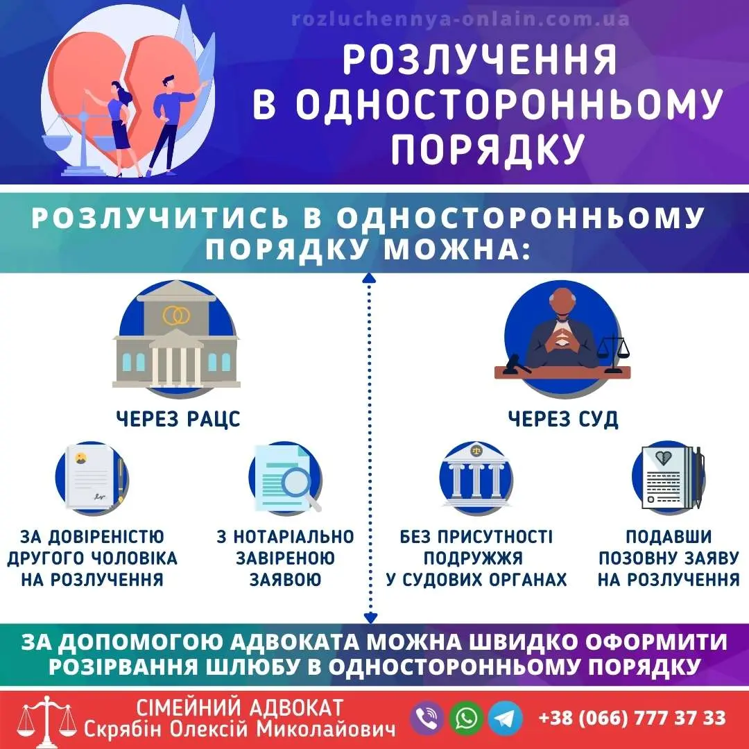 Розлучення в односторонньому порядку через РАЦС або суд в Україні