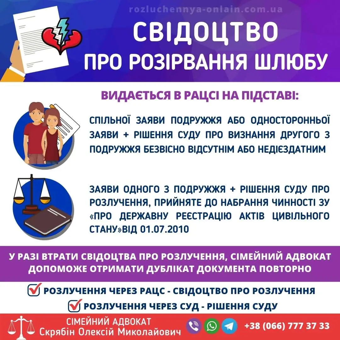 Свідоцтво про розірвання шлюбу — порядок отримання в РАЦС України