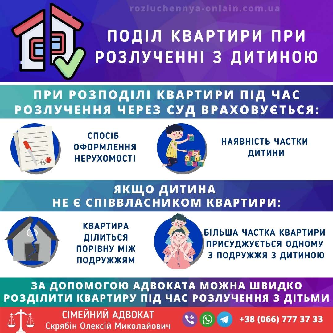 Поділ квартири при розлученні з дитиною