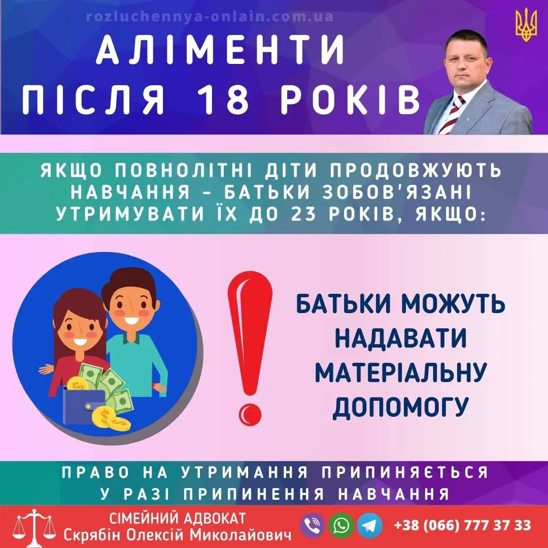 Аліменти після 18 років в Україні: виплати на повнолітню дитину яка навчається до 23 років