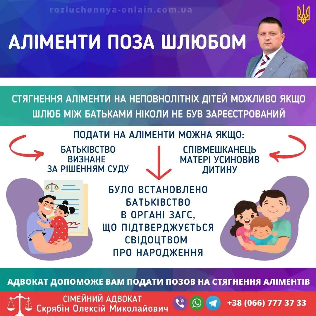 Аліменти поза шлюбом — умови та порядок стягнення аліментів на неповнолітніх дітей