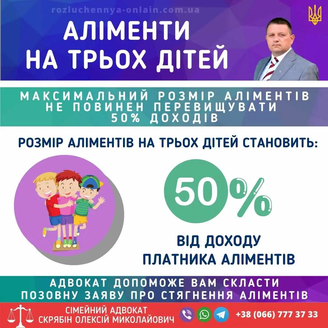 Аліменти на трьох дітей в Україні — розмір аліментів як частка від доходу платника