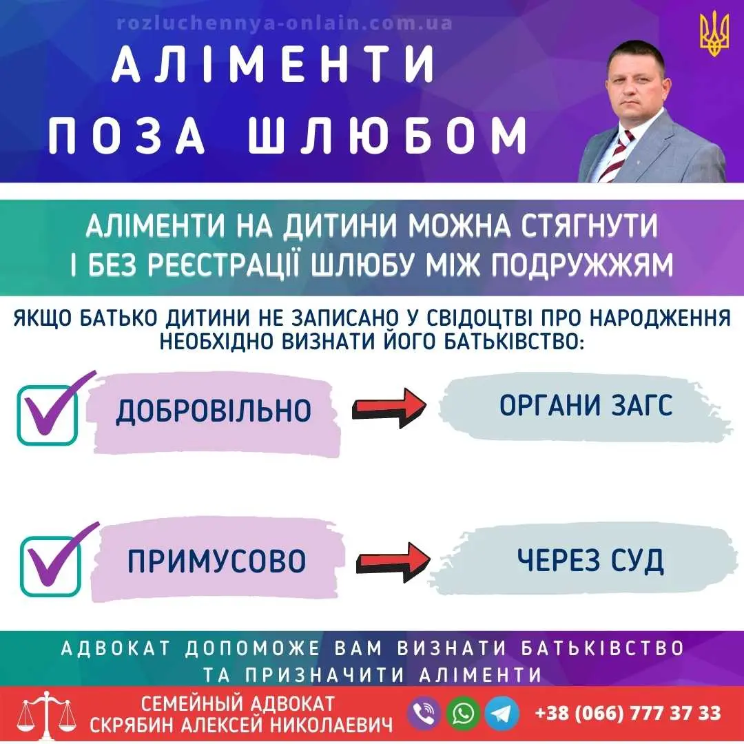 Аліменти поза шлюбом — добровільне та судове стягнення аліментів на дитину