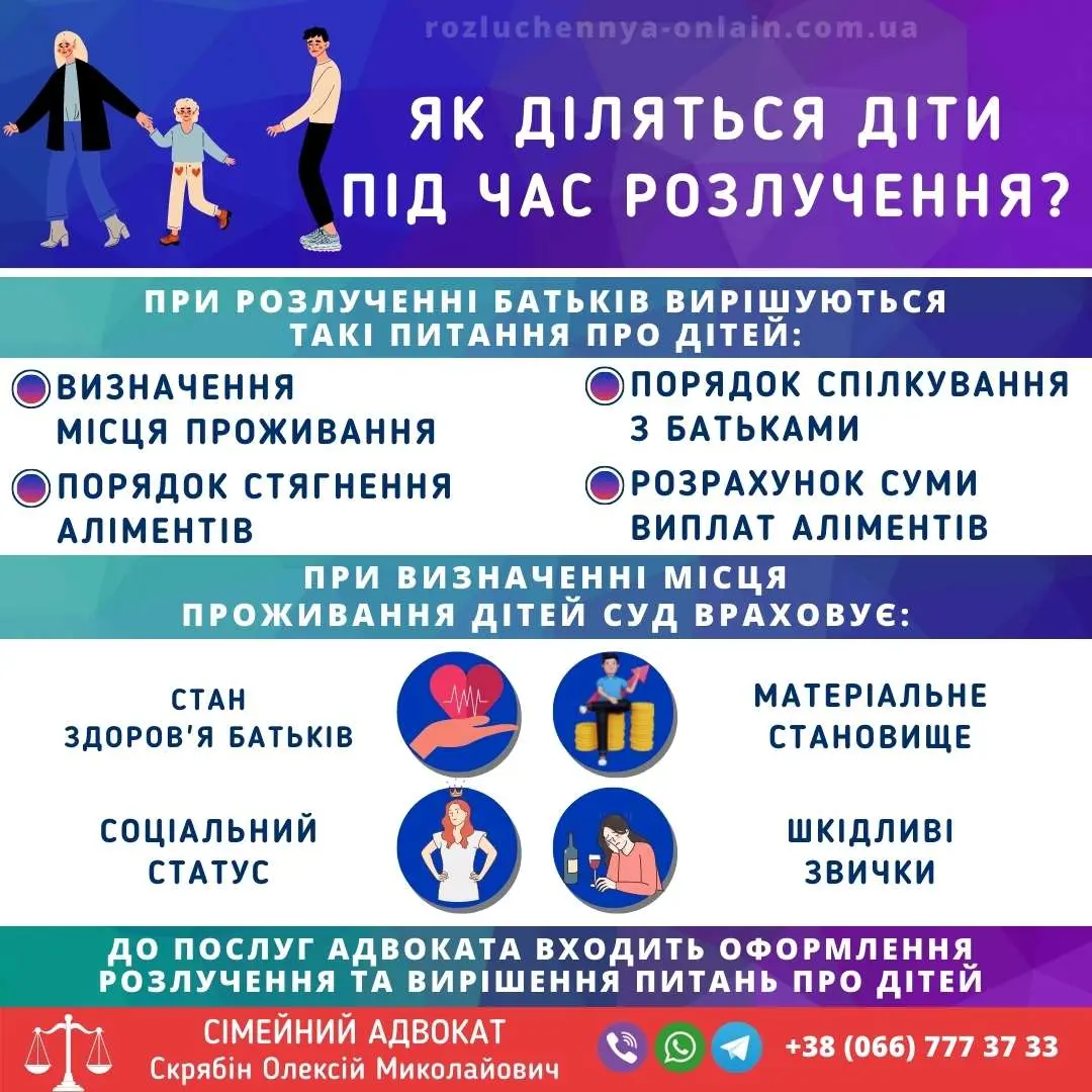 Як діляться діти під час розлучення — визначення місця проживання та аліменти