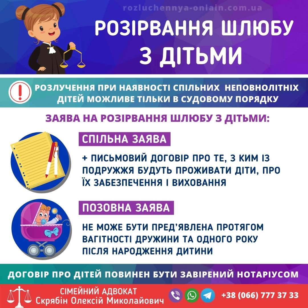 Документи для розлучення з дітьми