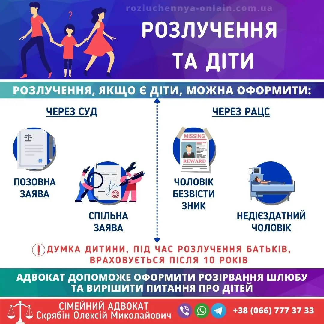 Розлучення та діти — оформлення через суд або РАЦС