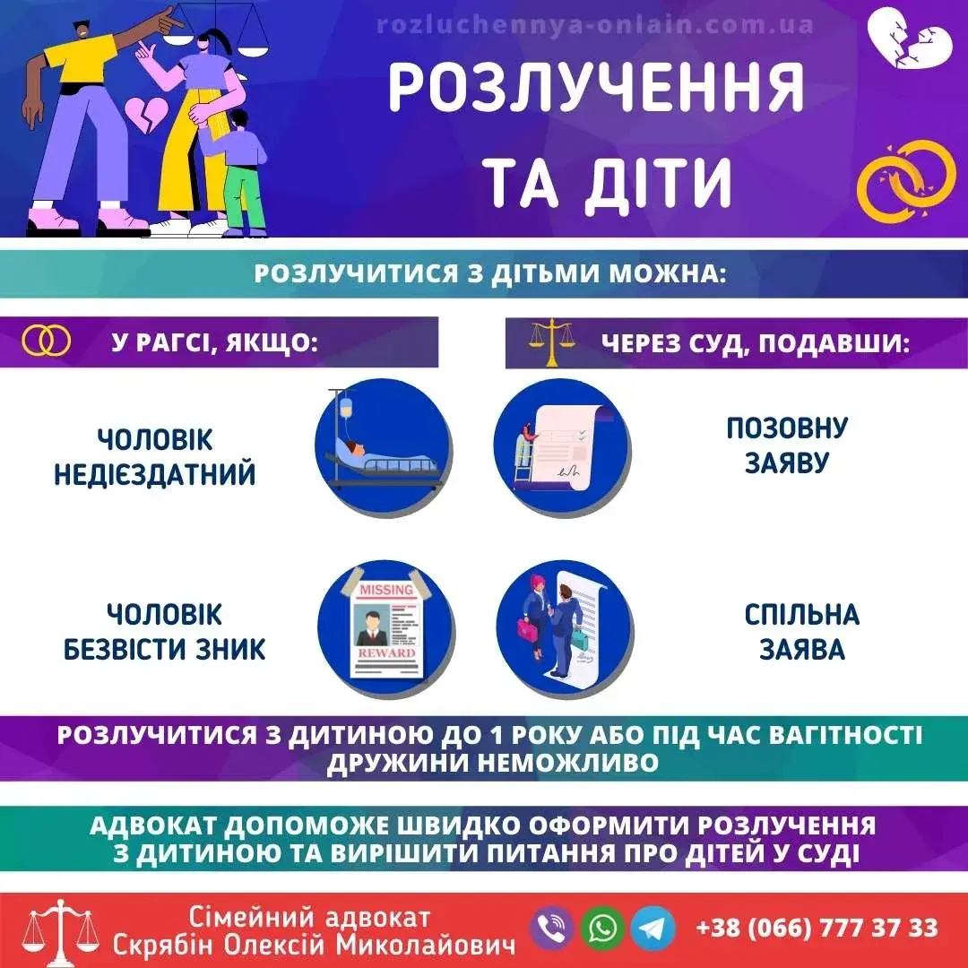 Розлучення з дітьми через суд або РАЦС — порядок оформлення