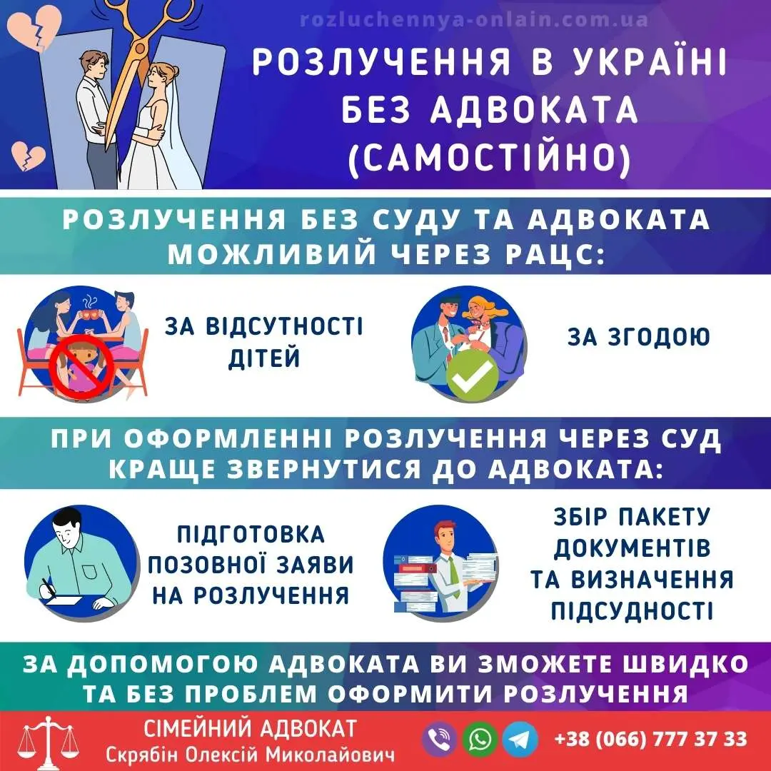 Розлучення в Україні без адвоката (самостійно): порядок Розлучення в Україні без адвоката — самостійно через РАЦС або суд