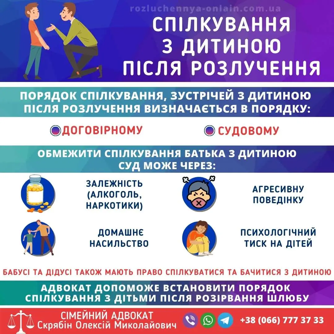 Спілкування з дитиною після розлучення — порядок визначення через суд або договір