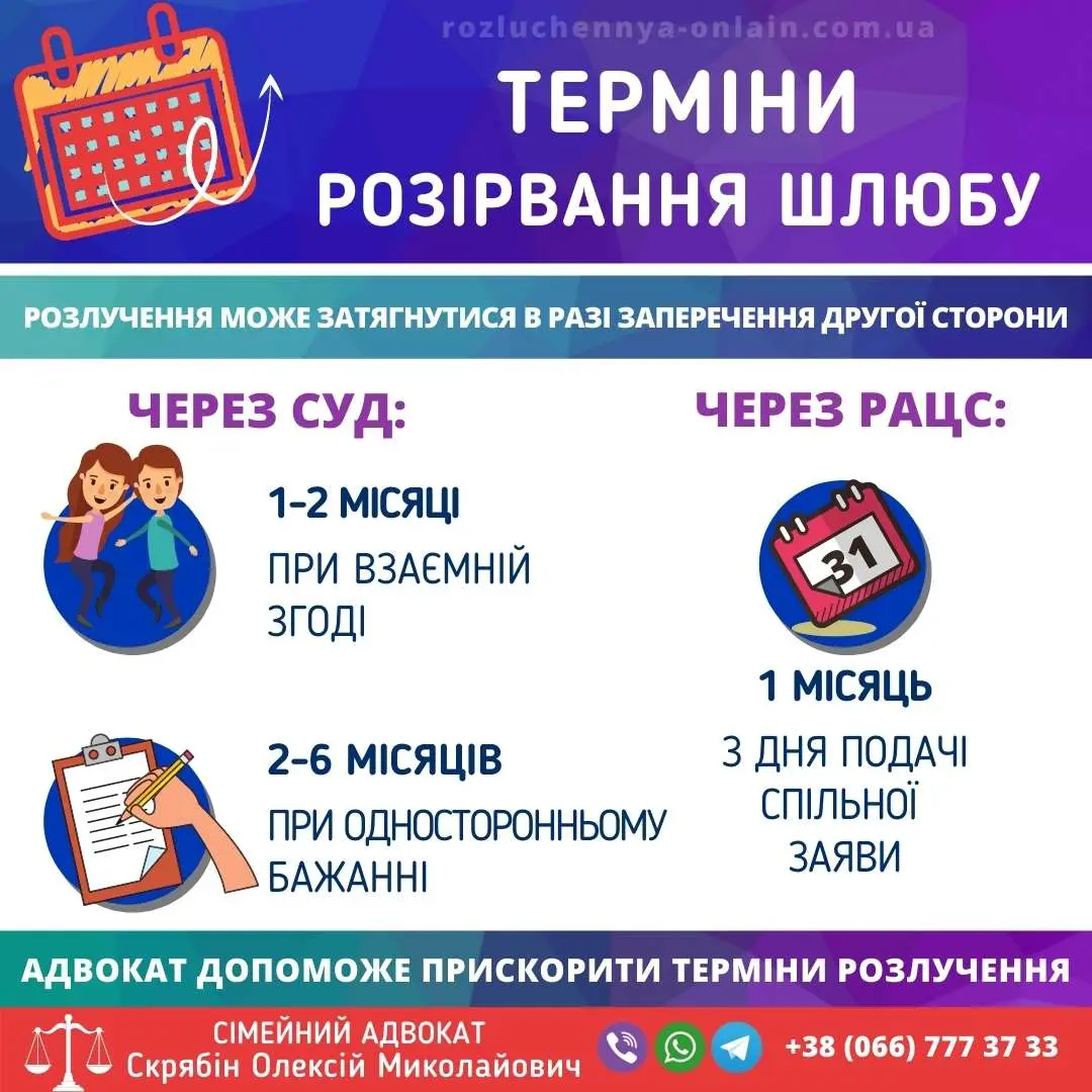 Терміни розірвання шлюбу через суд і РАЦС в Україні — 1-2 місяці при згоді, до 6 місяців при запереченні