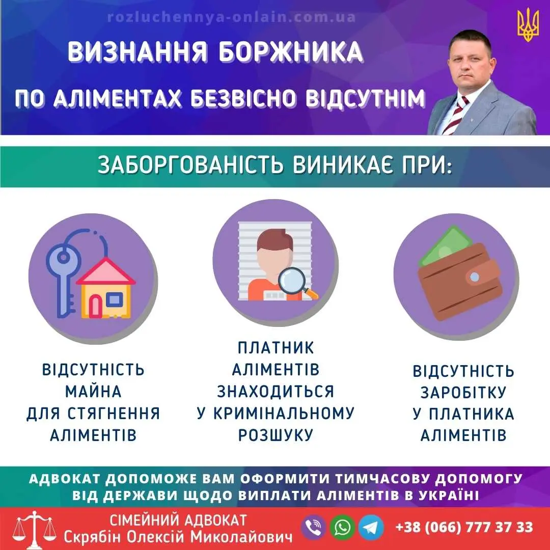 Визнання боржника по аліментах безвісно відсутнім — судовий порядок та наслідки