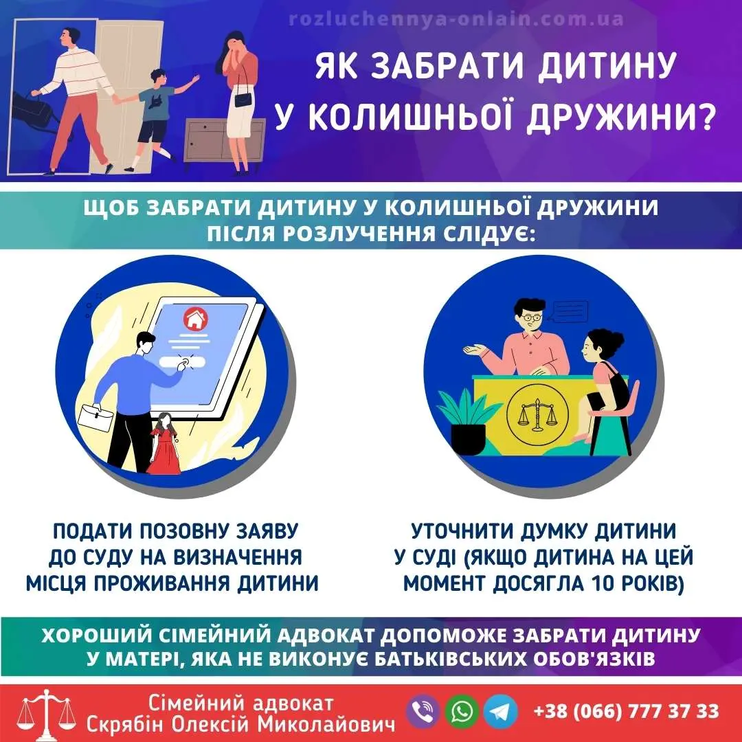 Як забрати дитину у колишньої дружини через визначення місця проживання з батьком