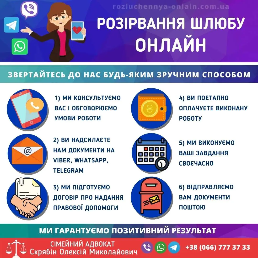 Розірвання шлюбу онлайн в Україні через суд дистанційно