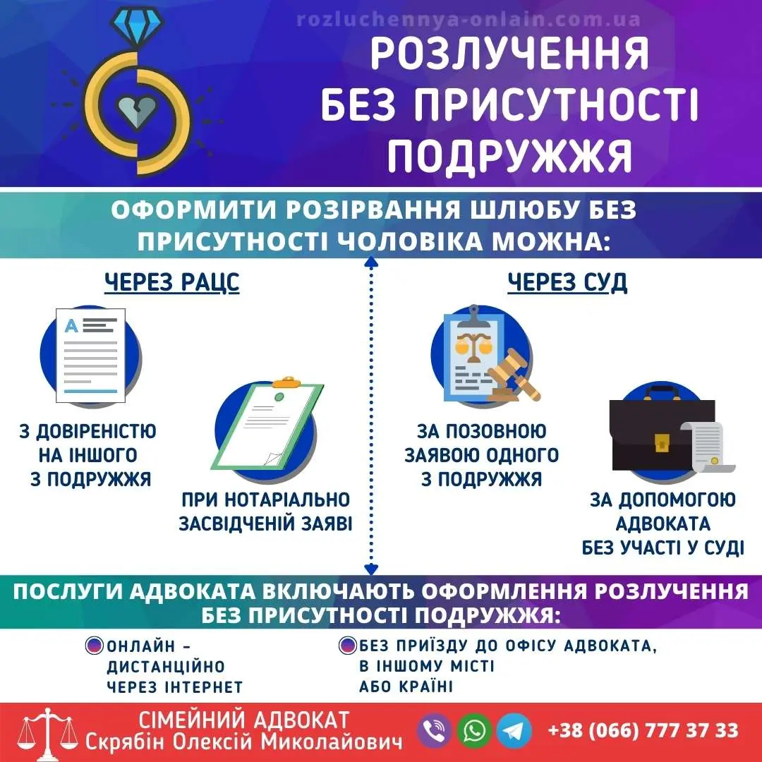 Розлучення без присутності подружжя через суд або РАЦС за допомогою адвоката