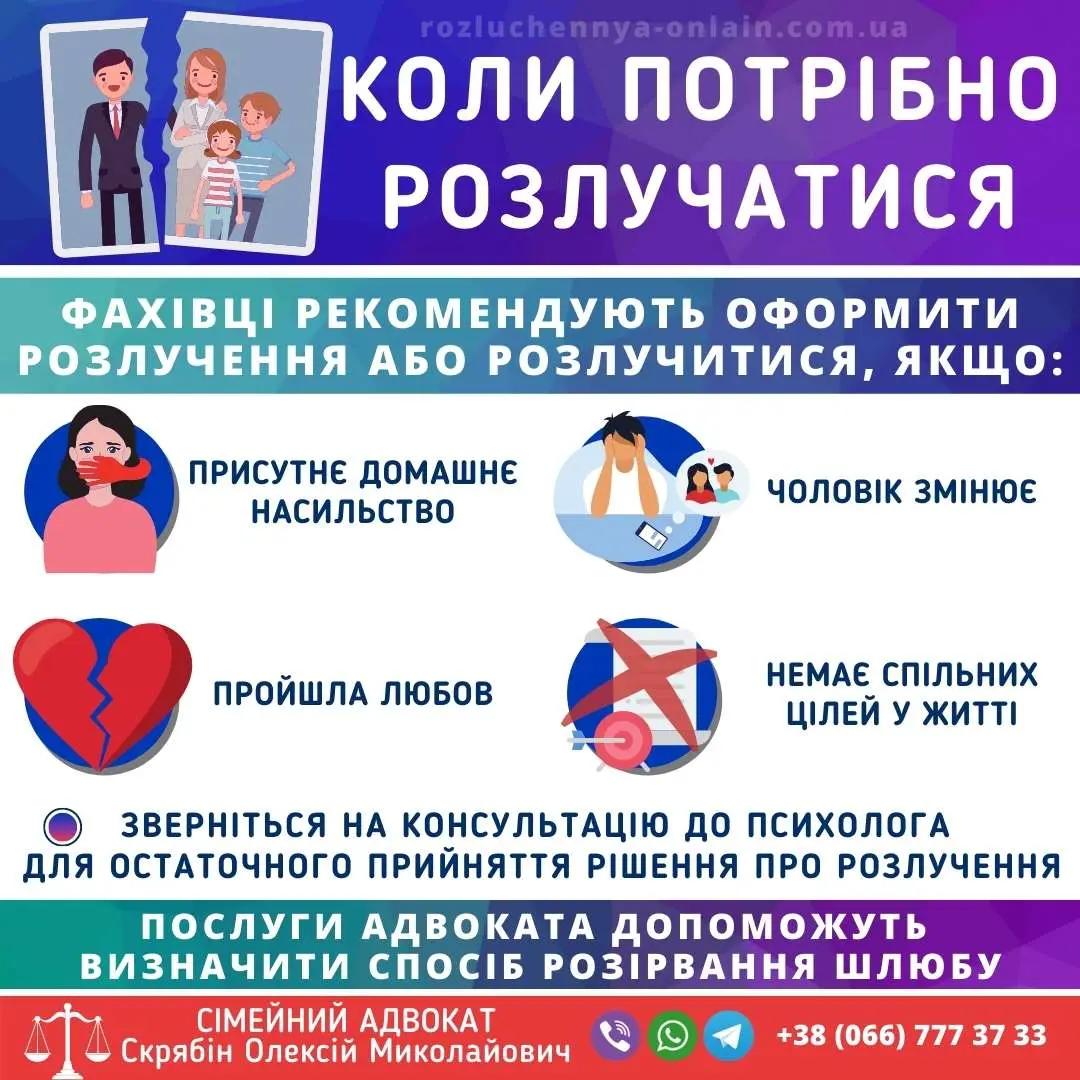 Коли потрібно розлучатися — підстави для розірвання шлюбу та консультація адвоката