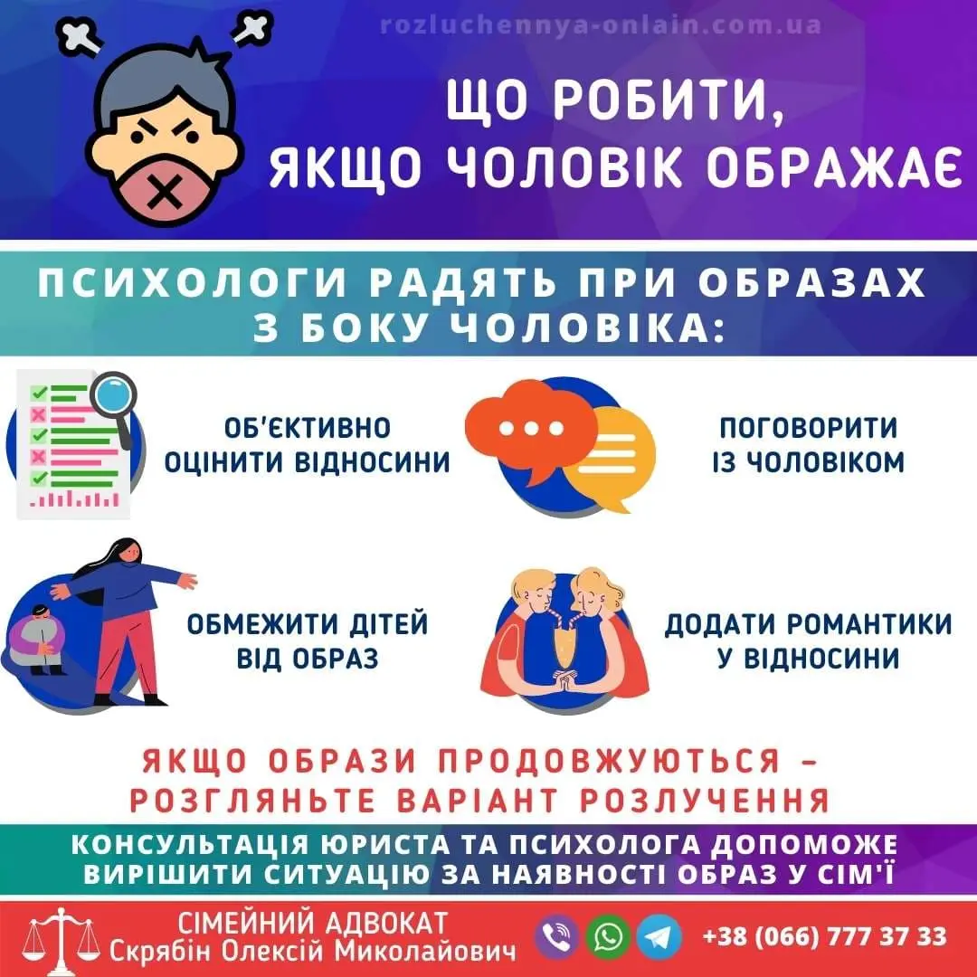 Що робити, якщо чоловік ображає: консультація сімейного адвоката Що робити, якщо чоловік ображає — юридична допомога та захист прав жінки