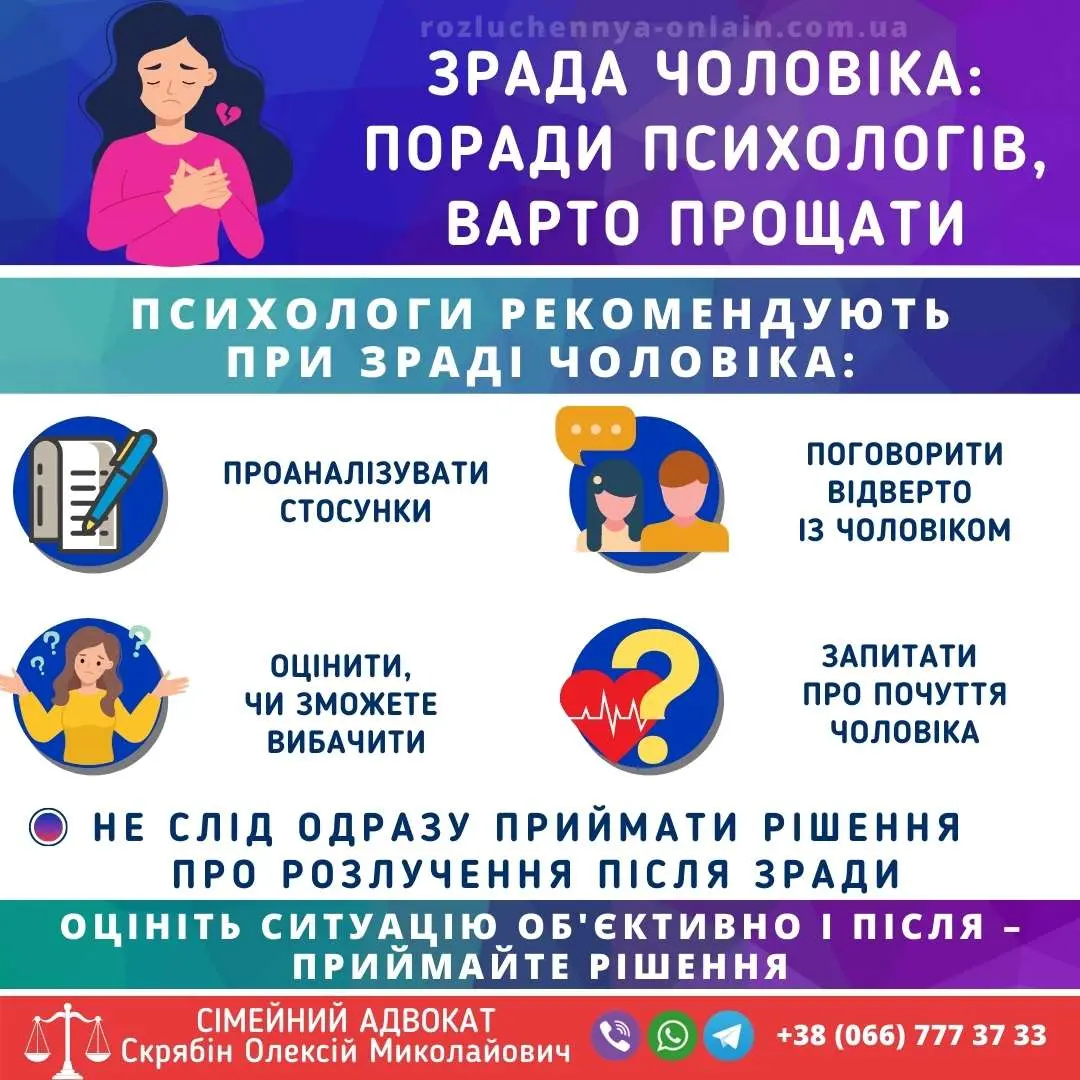 Зрада чоловіка — поради психологів та чи варто прощати після зради