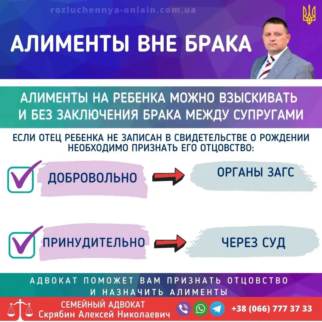 Алименты на ребенка без брака в Украине