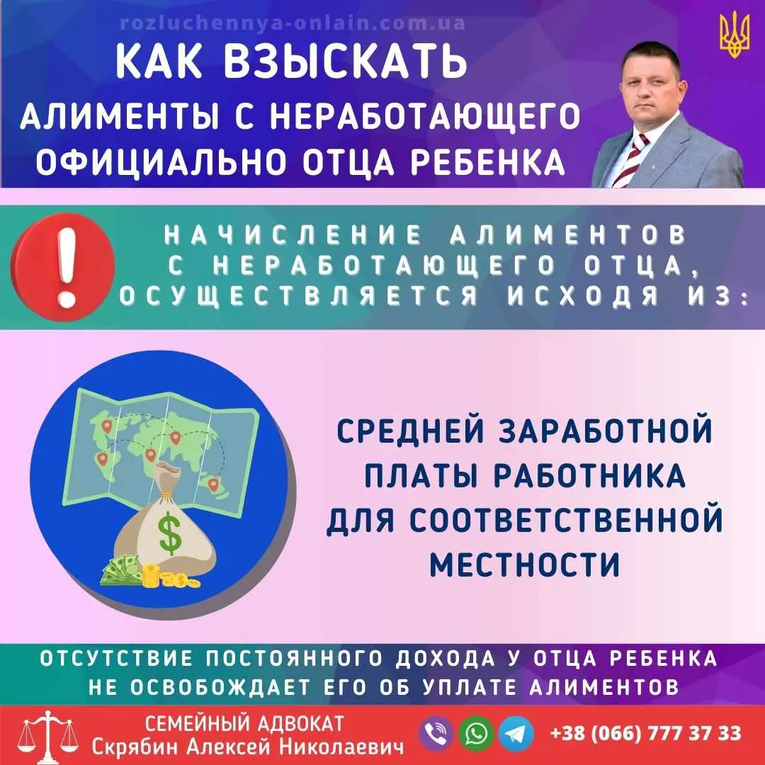 Алименты с неработающего отца в Украине: расчет и взыскание