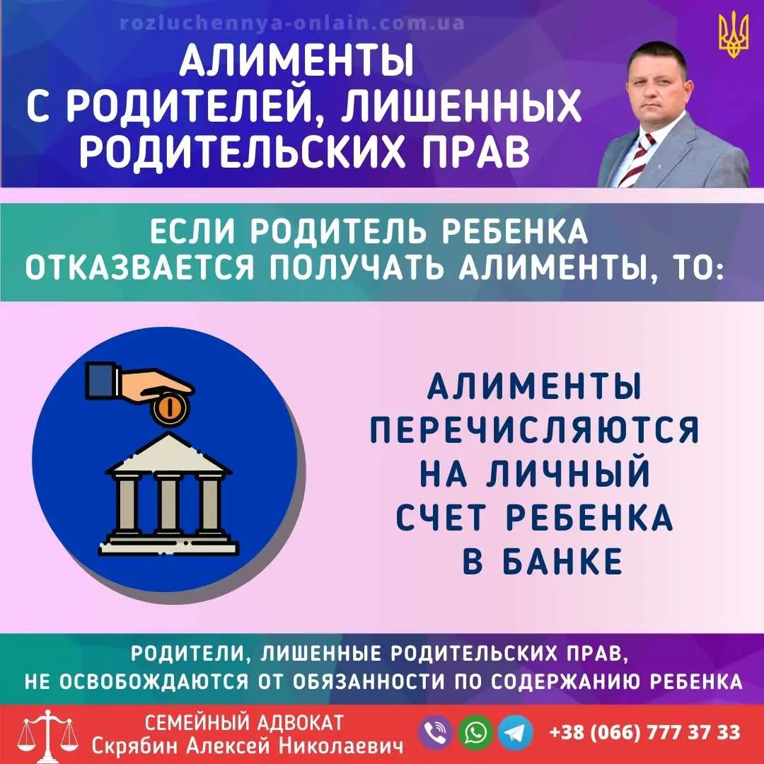 Алименты с родителей лишенных родительских прав в Украине