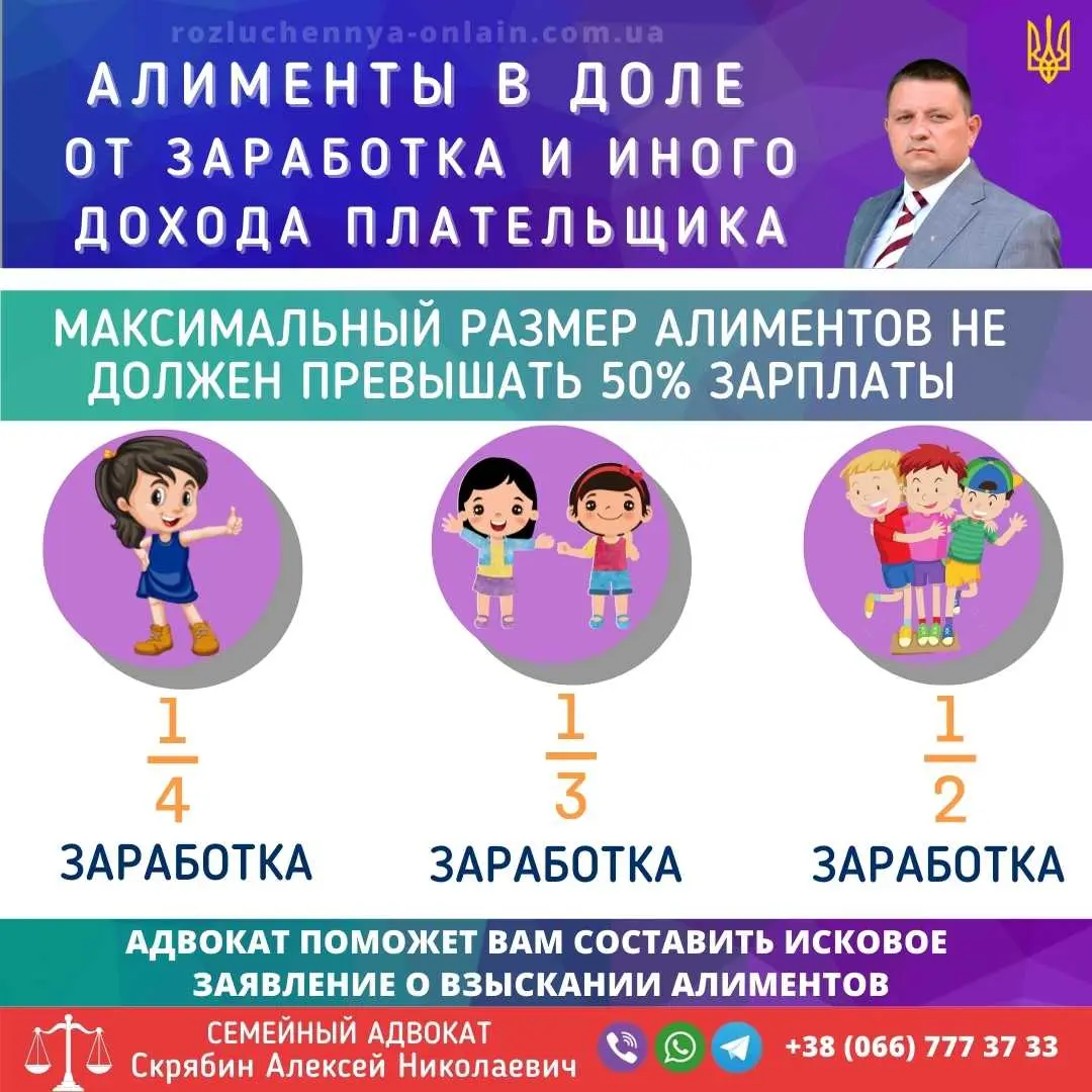 Алименты в доле от заработка в Украине — какой процент дохода взыскивается на содержание ребенка