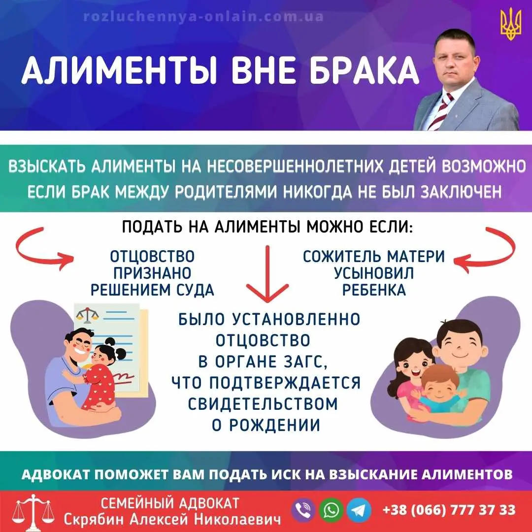 Алименты вне брака на ребенка в Украине