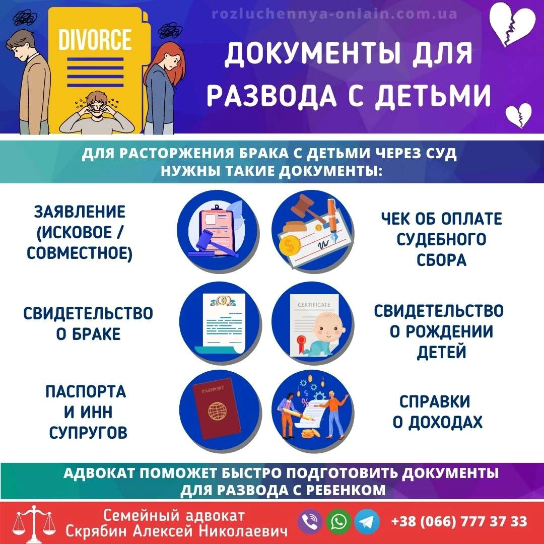 Документы для развода с детьми через суд: заявление, судебный сбор, паспорта, ИНН, свидетельства, справки