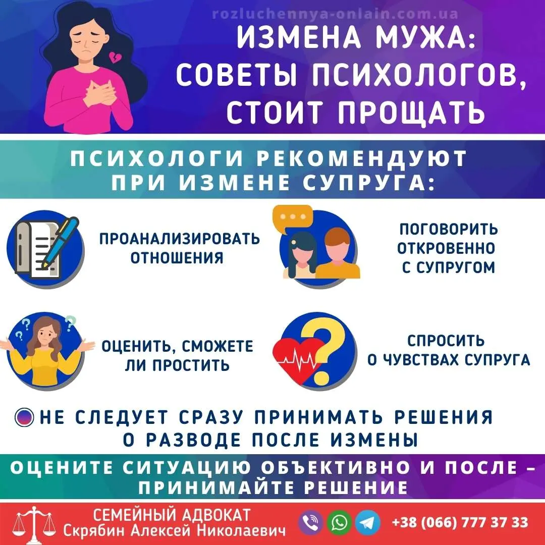 Измена мужа и жены в браке: что делать и возможен ли развод