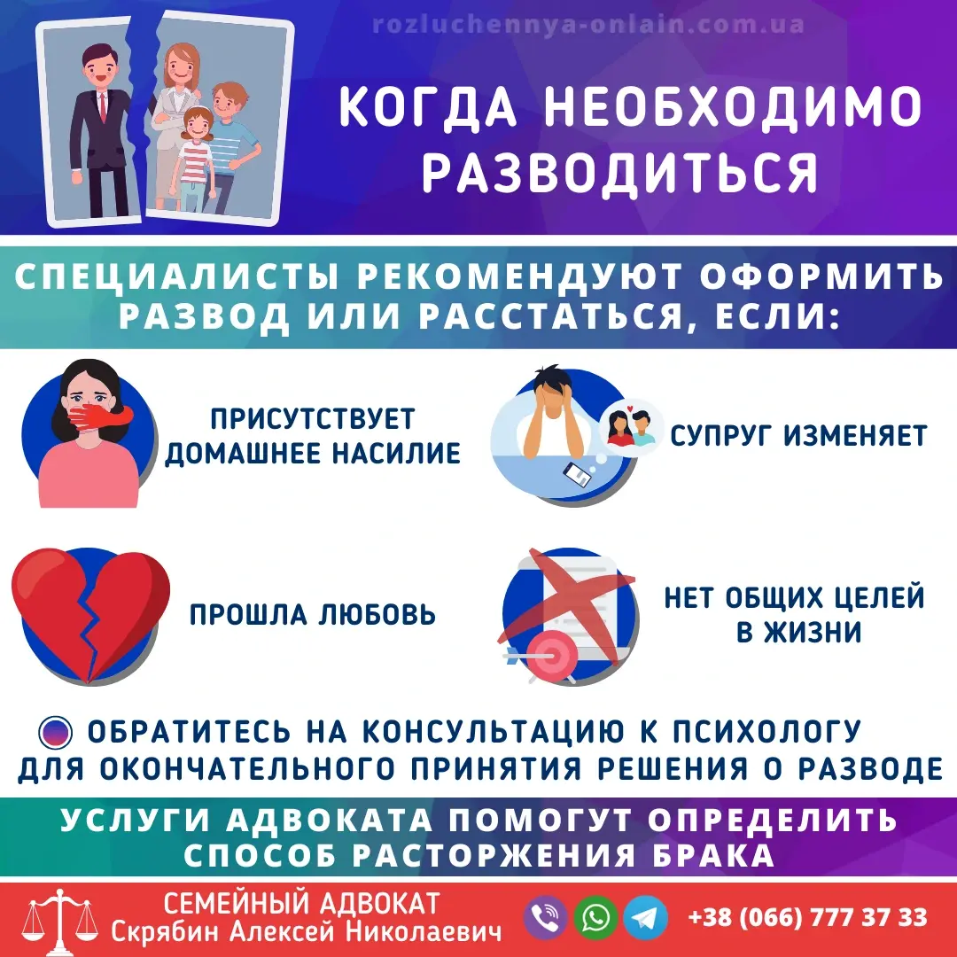 Когда необходимо разводиться в браке — признаки что отношения уже не спасти