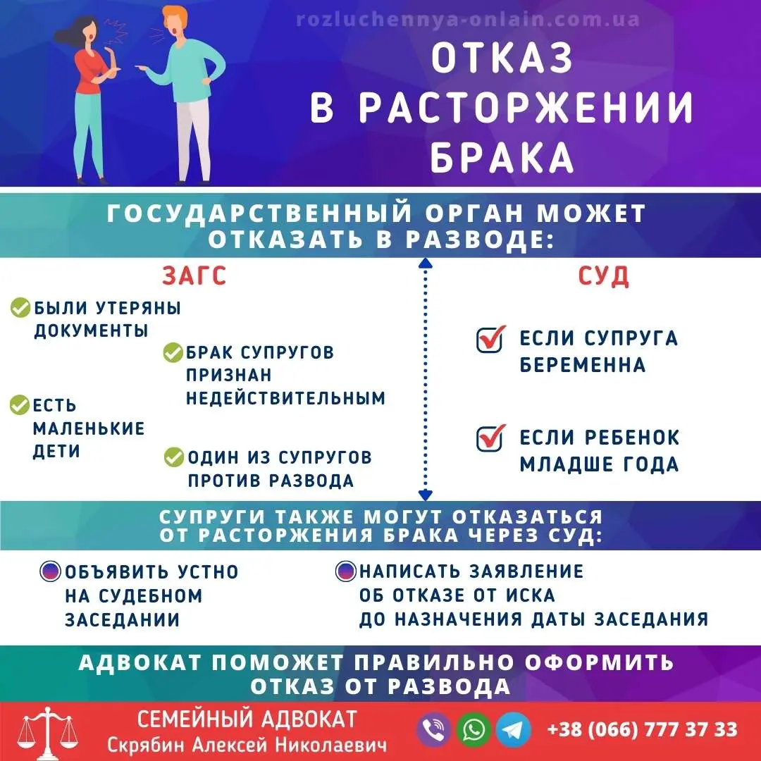 отказ в расторжении брака в Украине причины и решение суда