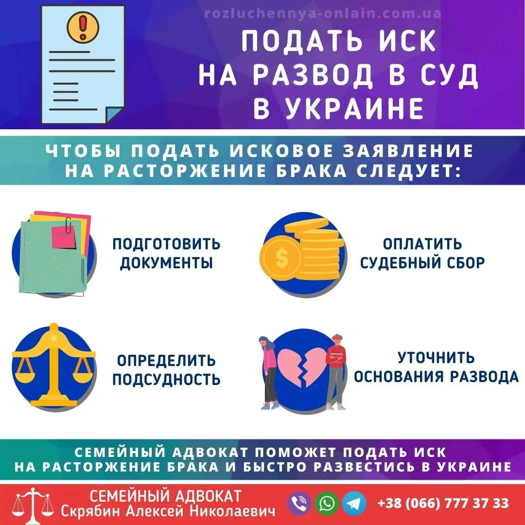 подать иск на развод в суд в Украине порядок подачи документов