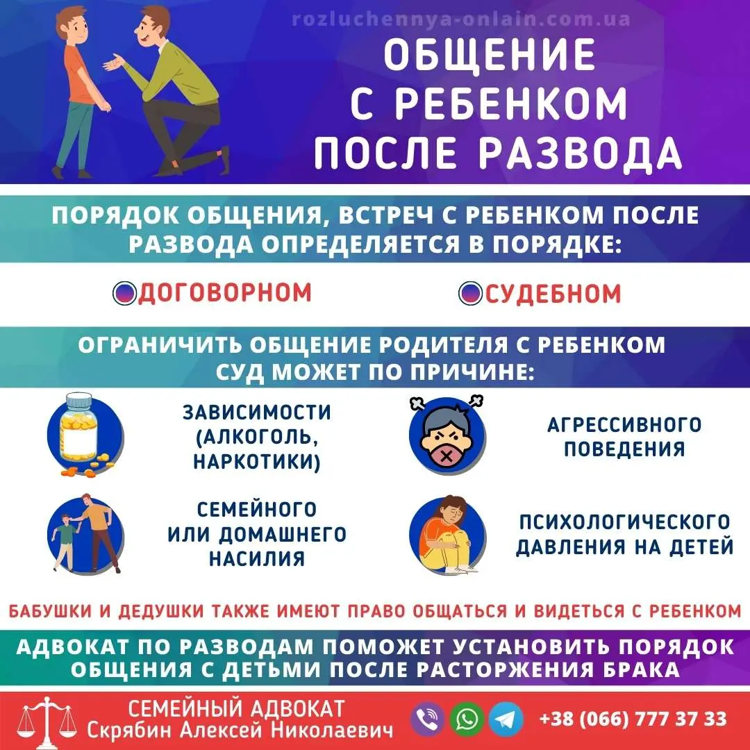 порядок общения с ребенком после развода график встреч родители ребенок