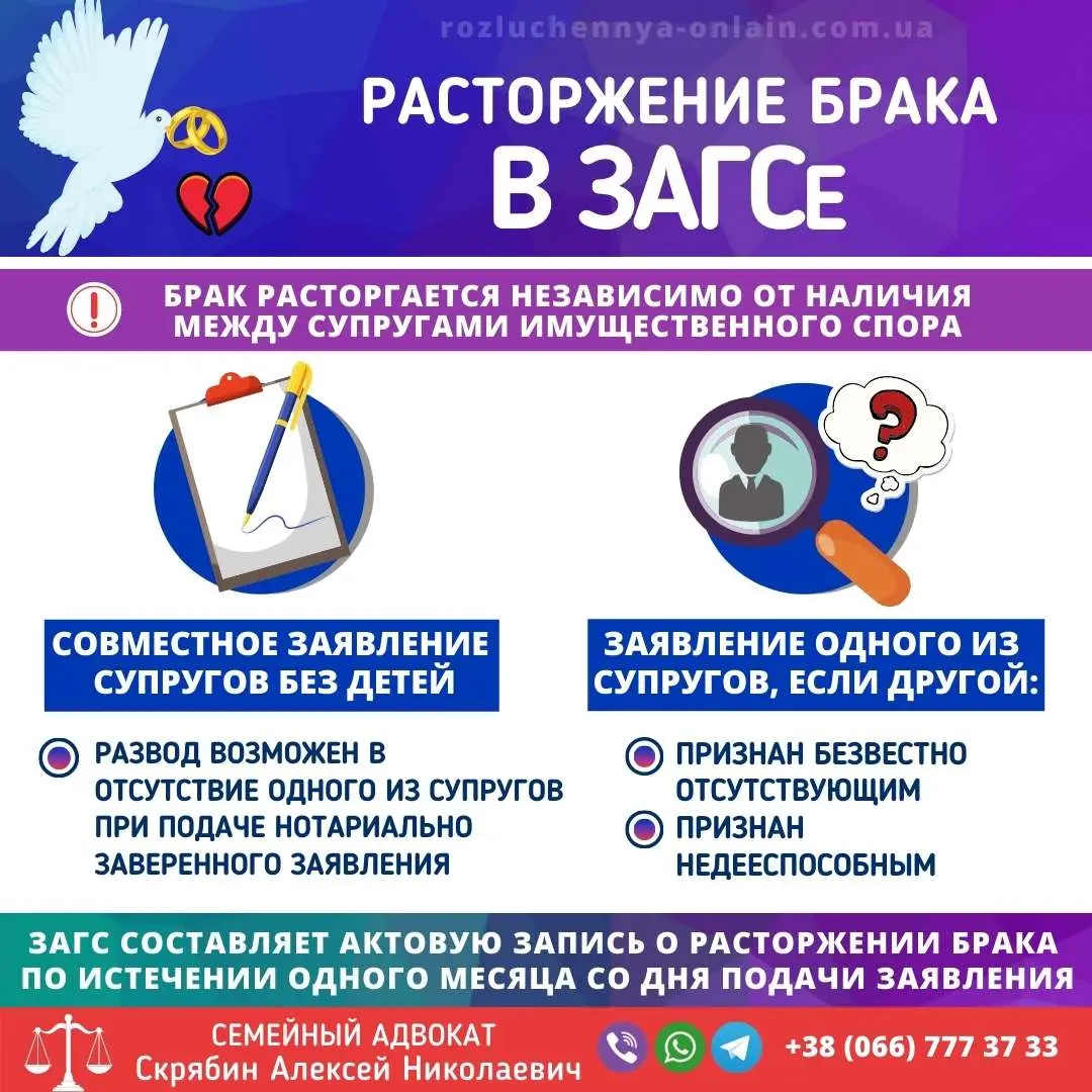 расторжение брака через загс в украине оформление заявления