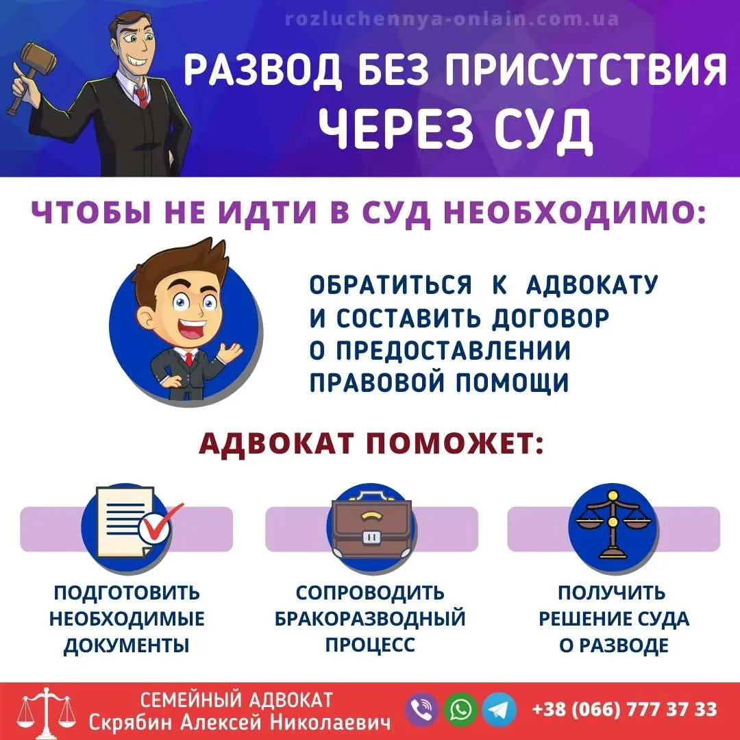Развод без присутствия в суде в Украине при неявке одного из супругов