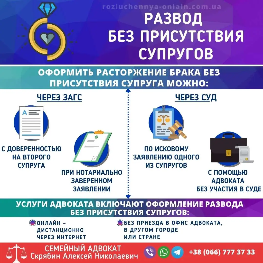 развод без присутствия одного из супругов в Украине оформление через суд или загс