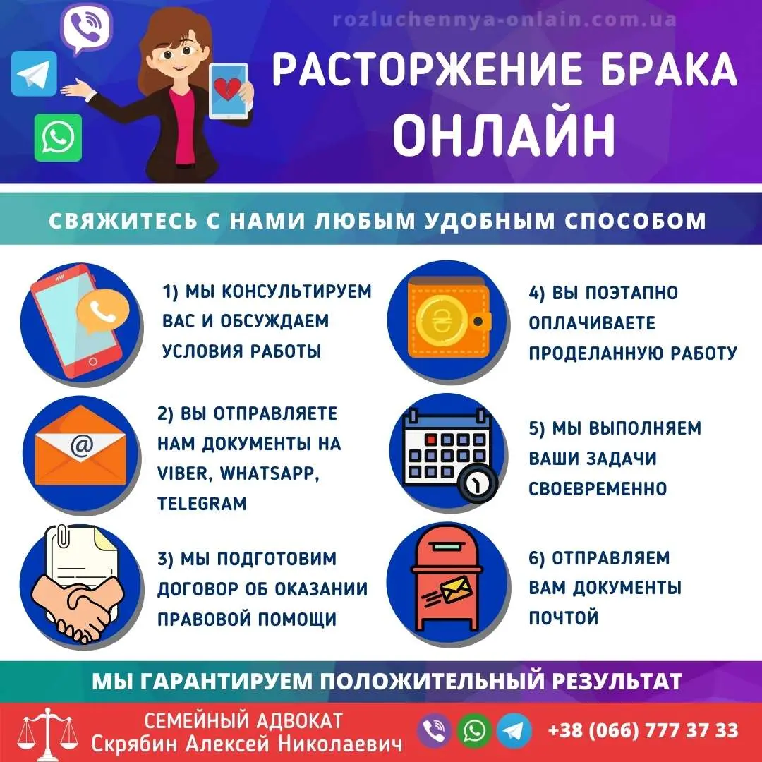 развод онлайн в Украине подача заявления через суд и Дию