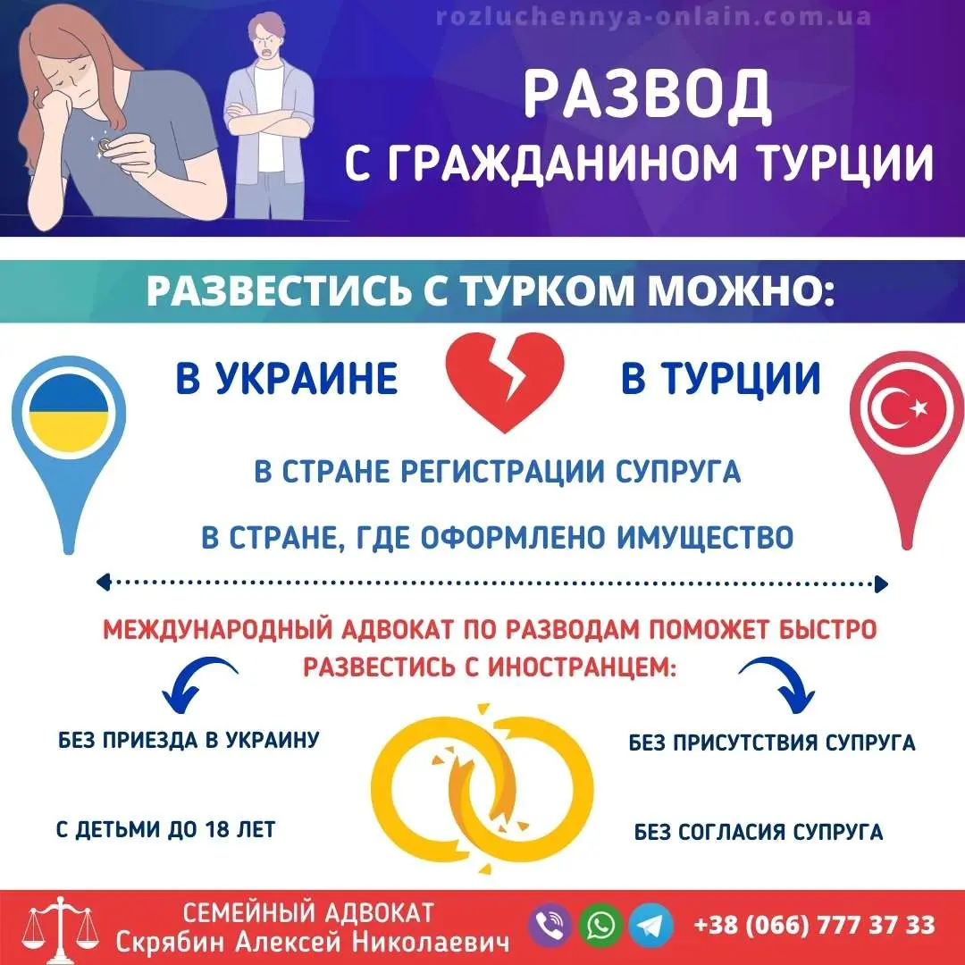 Развод с гражданином Турции в Украине через суд с адвокатом