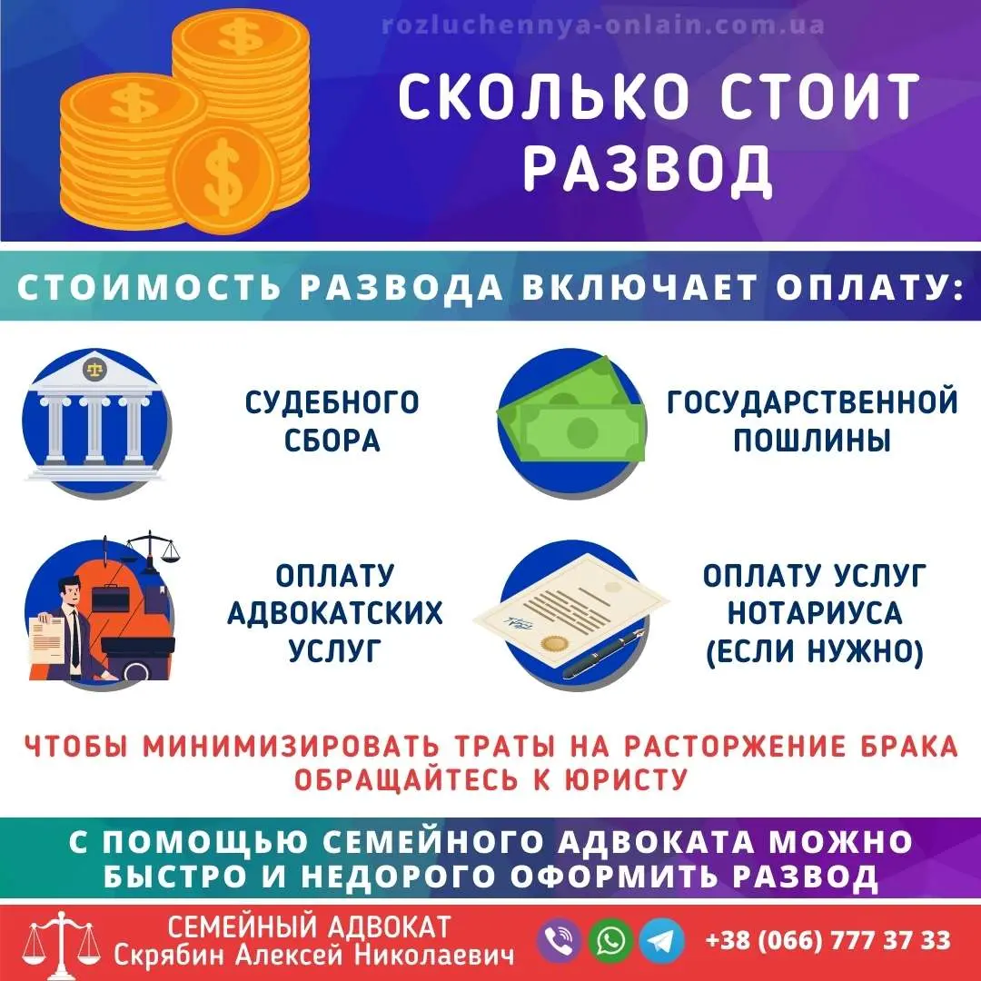 сколько стоит развод в Украине: цена через суд и ЗАГС