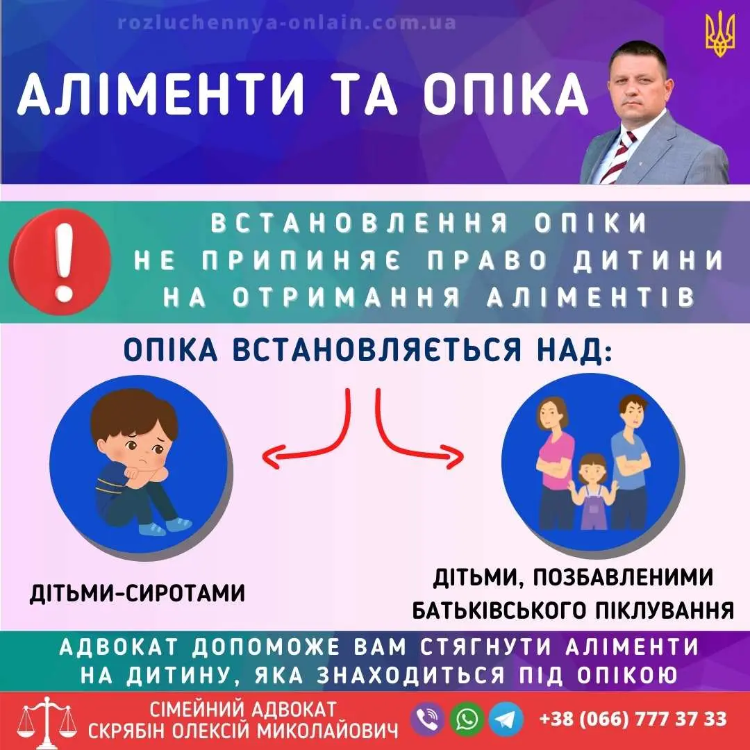 Аліменти та опіка над дитиною — право дитини на отримання аліментів в Україні