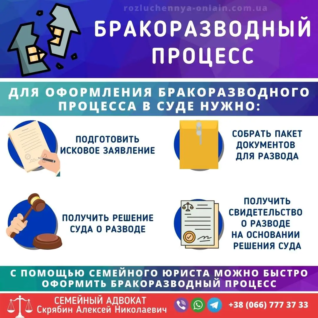 Бракоразводный процесс в Украине — порядок развода бракоразводный процесс в Украине через суд и ЗАГС