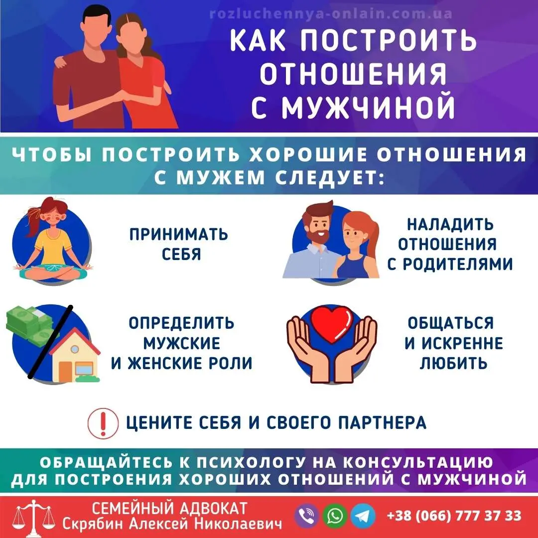 Как наладить отношения с мужем — советы и шаги как наладить отношения с мужем и сохранить брак