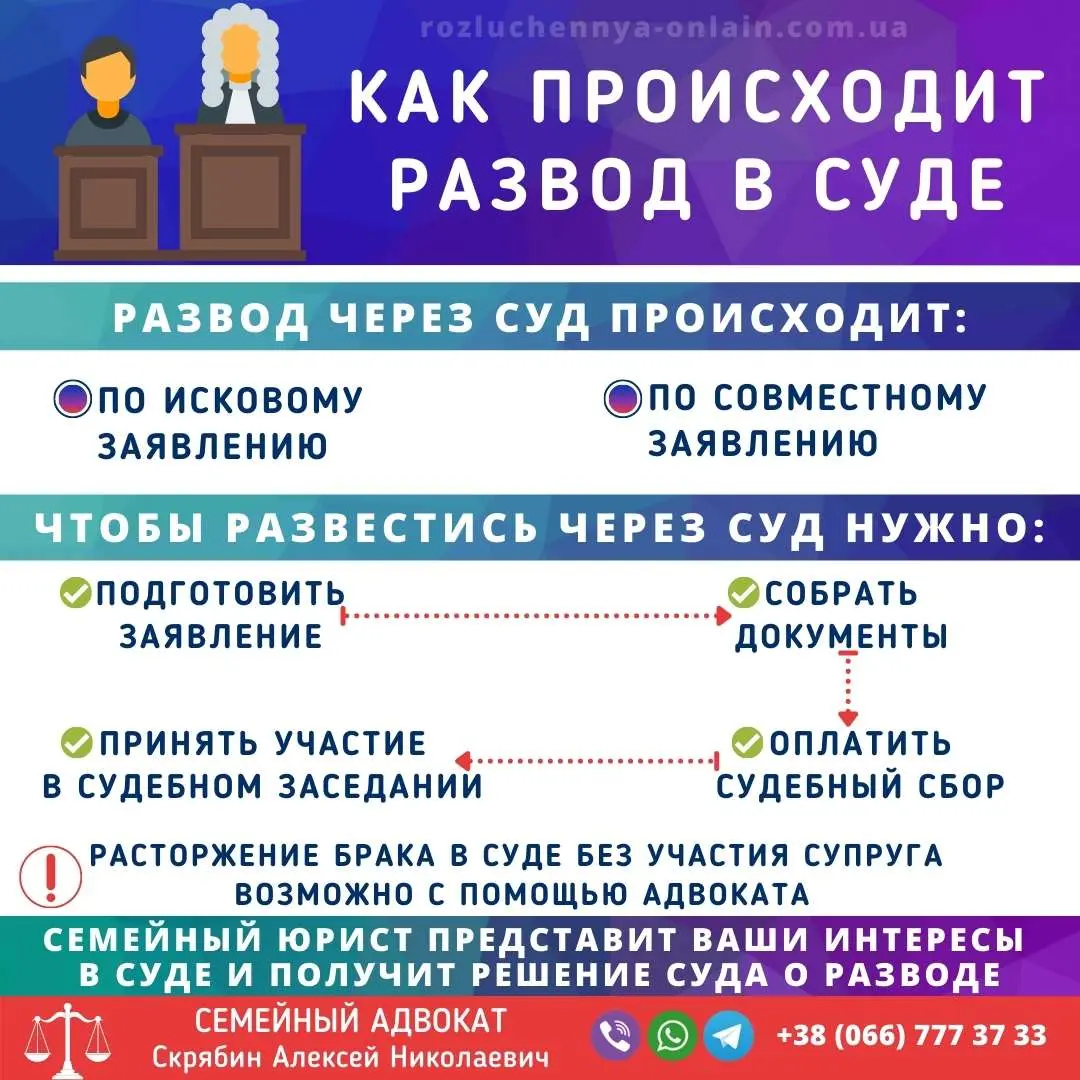 Как происходит развод в суде в Украине — порядок как происходит развод в суде в Украине порядок рассмотрения дела о расторжении брака