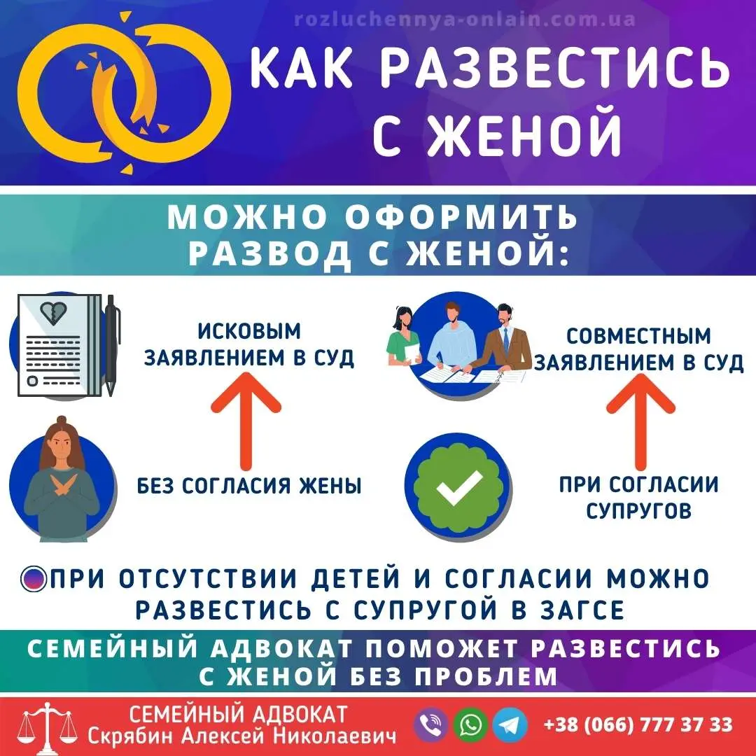 Как развестись с женой в Украине порядок действий и суд