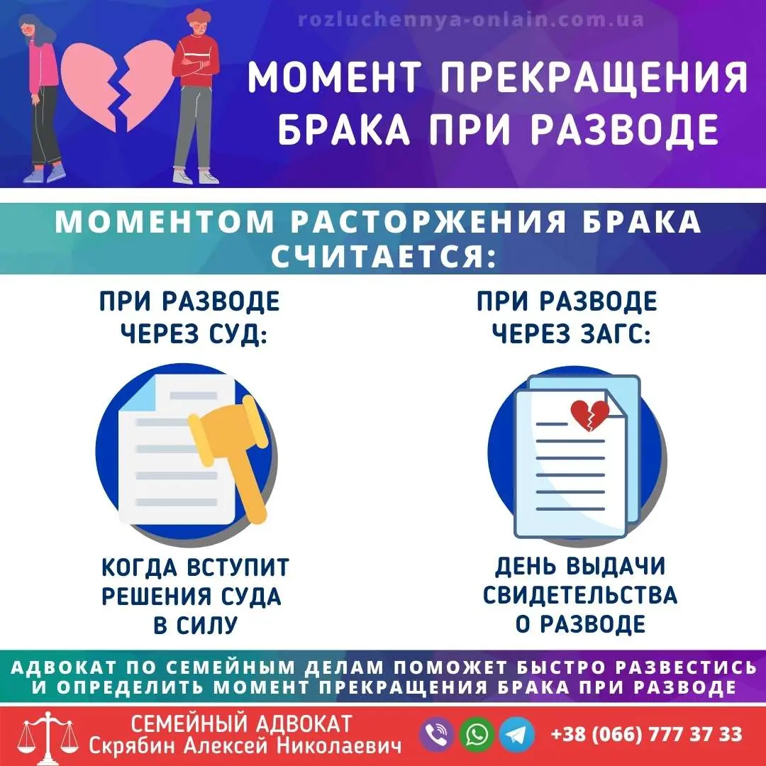 момент прекращения брака при разводе в Украине когда считается расторгнутым брак