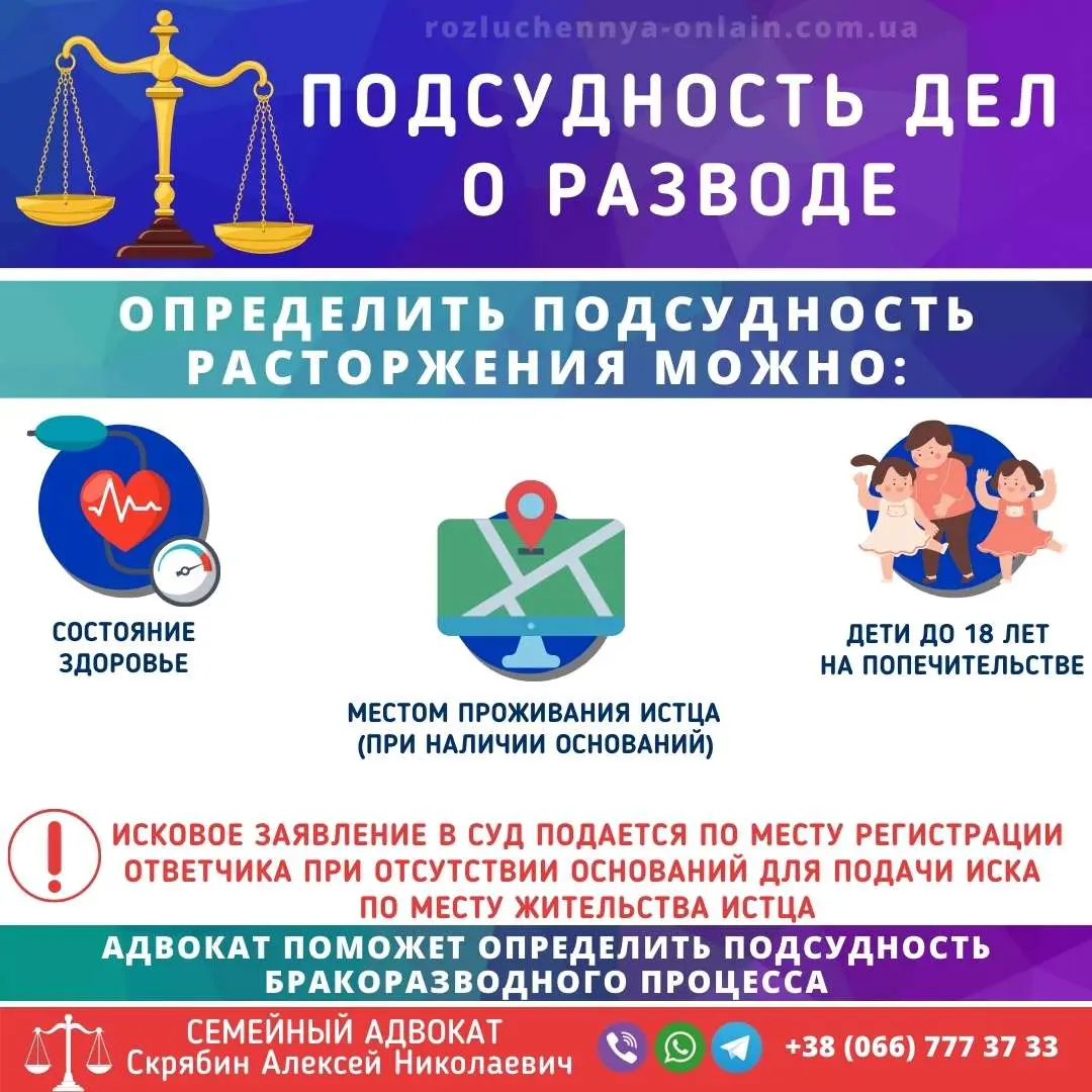 Подсудность развода в Украине — в какой суд подавать подсудность дел о разводе в Украине определение суда для подачи иска