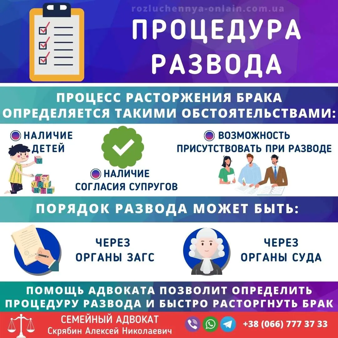 процедура развода в Украине порядок расторжения брака через суд или ЗАГС