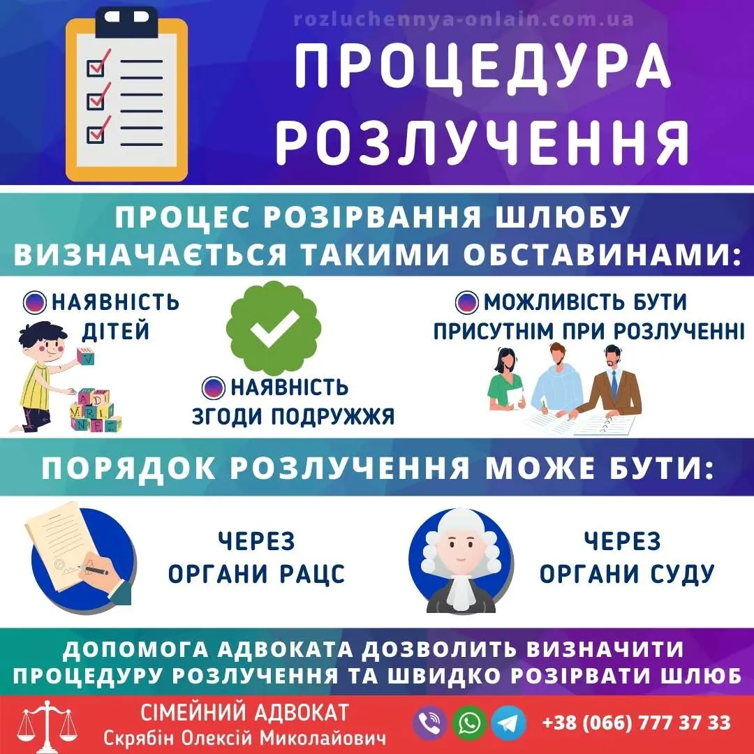 Процедура розлучення в Україні через суд або РАЦС за наявності дітей та згоди подружжя