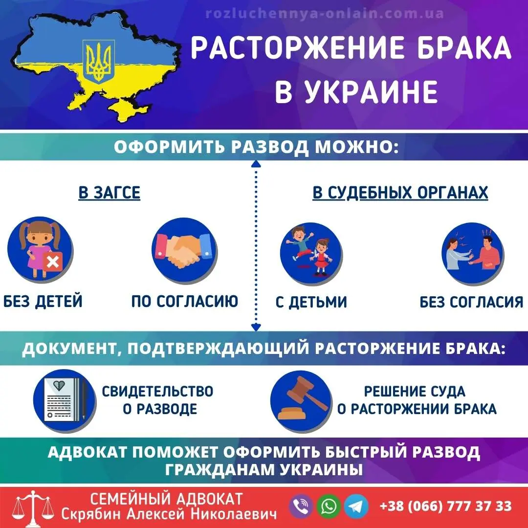 расторжение брака в Украине порядок развода через суд и ЗАГС