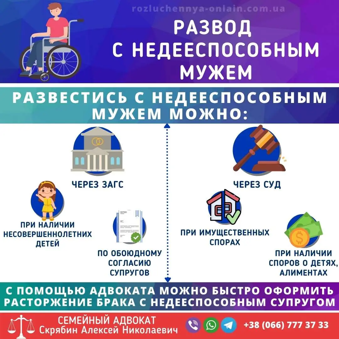 Развод с недееспособным мужем в Украине через суд развод с недееспособным мужем в Украине через суд порядок и основания