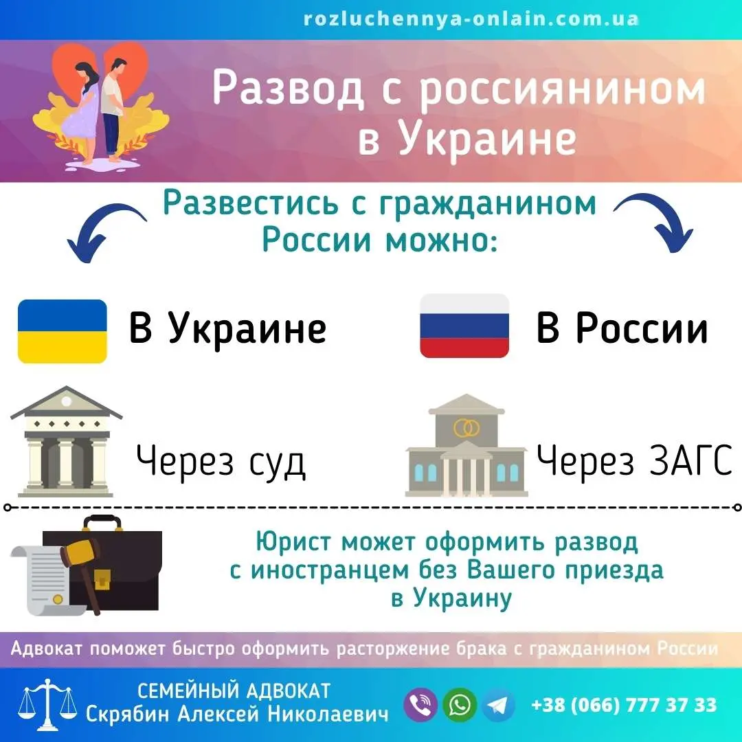 Развод с россиянином в Украине через суд помощь адвоката порядок расторжения брака